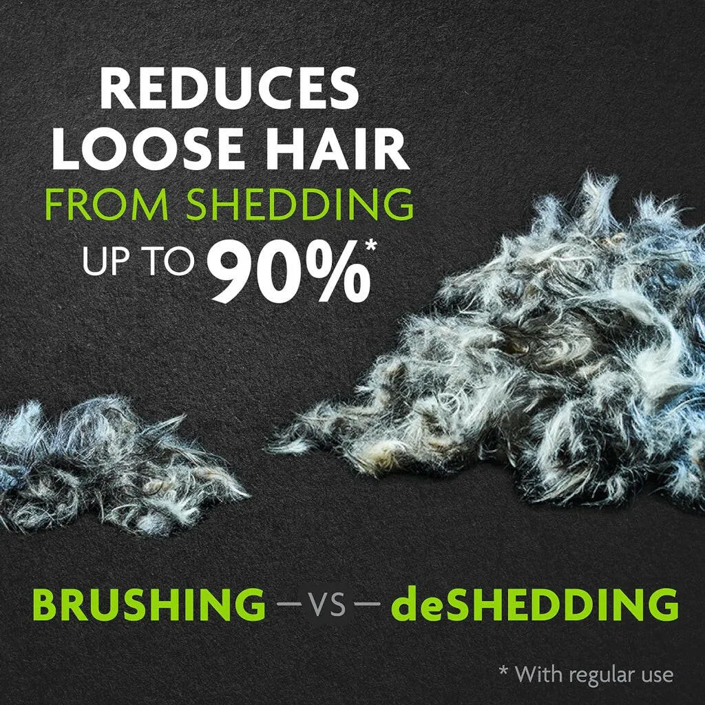 Furminator Short Hair De-Shedding Tool For Dogs (Medium)
