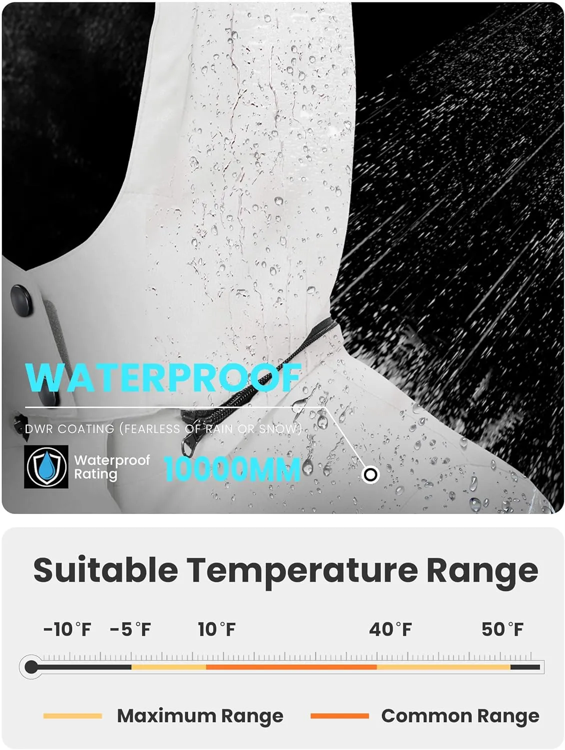 WULFUL Women's Winter Coats Lightweight Warm Thicken Puffer Jacket Waterproof Quilted Winter Jacket with Removable Hood