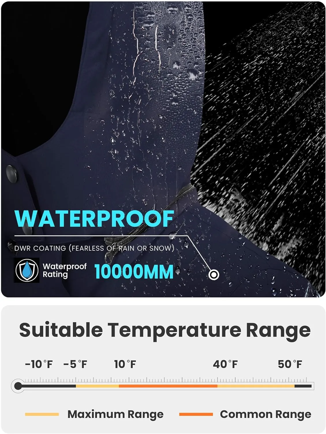 WULFUL Women's Winter Coats Lightweight Warm Thicken Puffer Jacket Waterproof Quilted Winter Jacket with Removable Hood