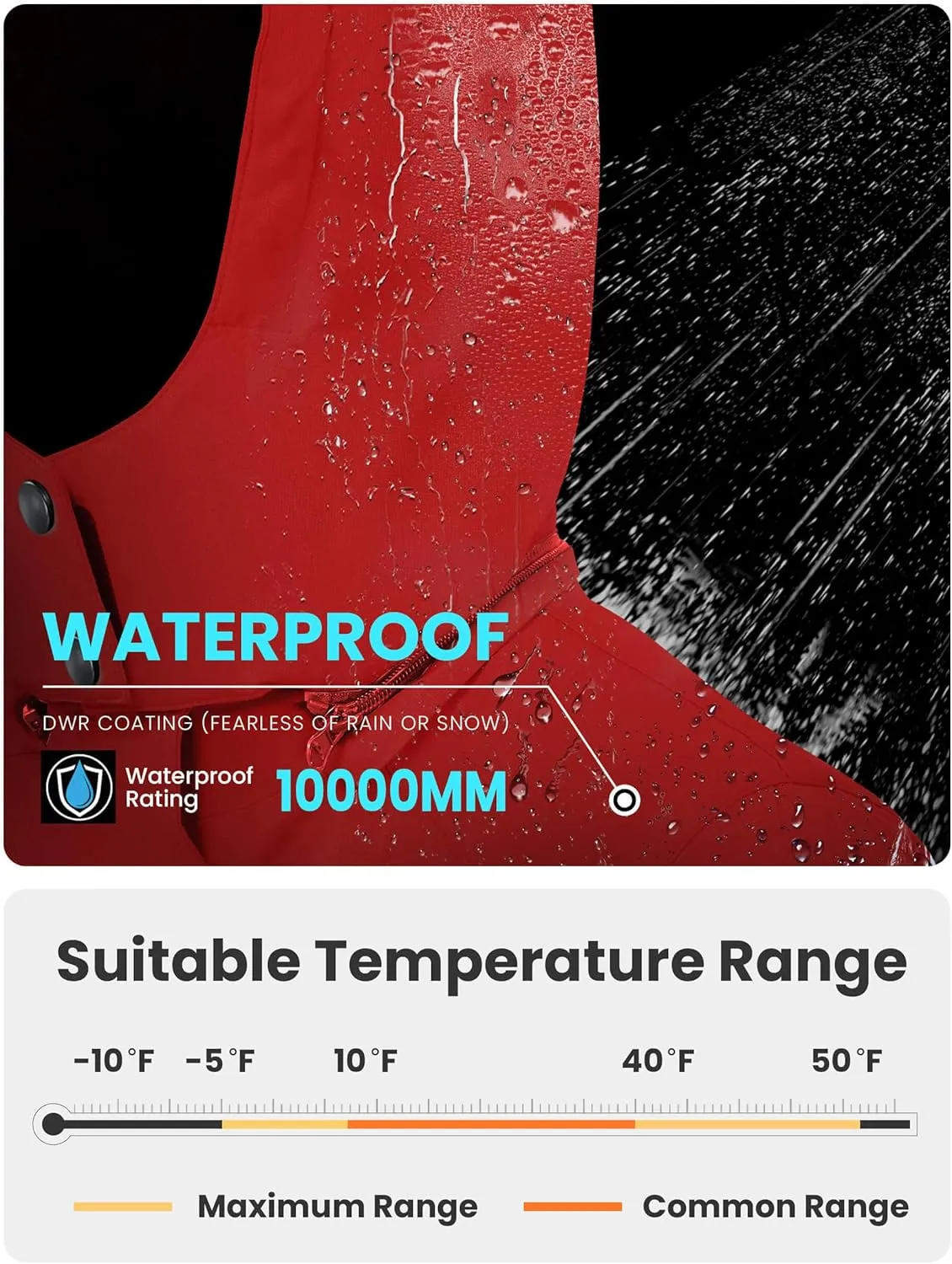 WULFUL Women's Winter Coats Lightweight Warm Thicken Puffer Jacket Waterproof Quilted Winter Jacket with Removable Hood