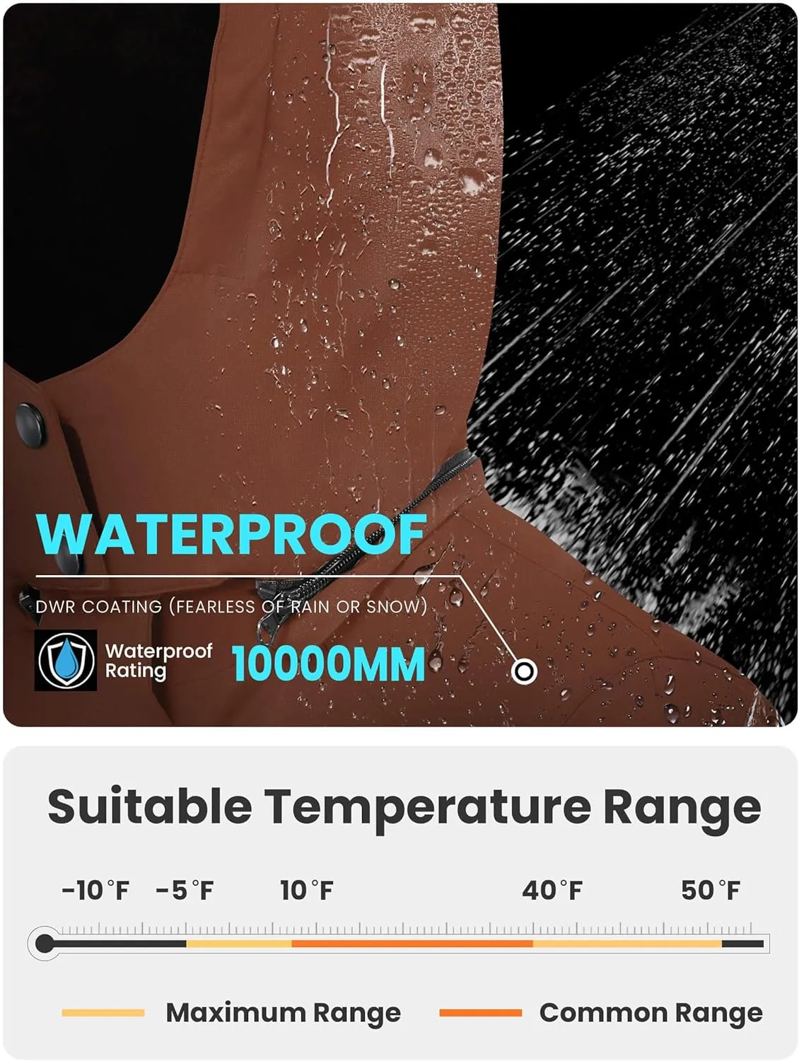WULFUL Women's Winter Coats Lightweight Warm Thicken Puffer Jacket Waterproof Quilted Winter Jacket with Removable Hood