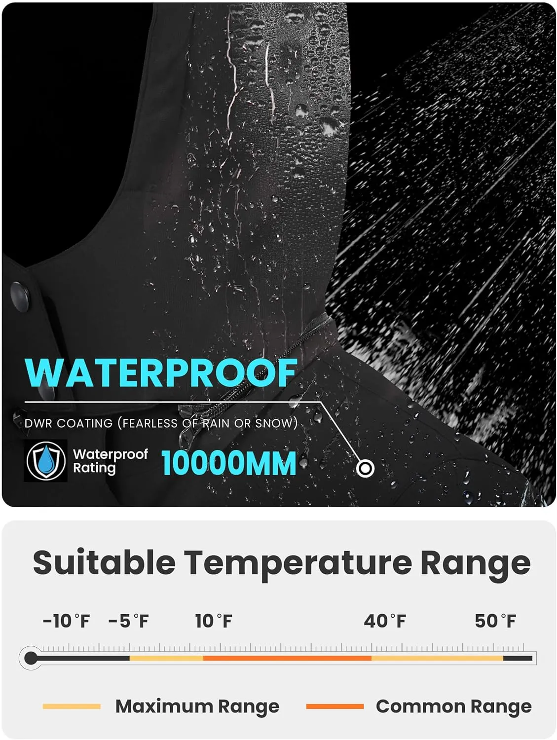 WULFUL Women's Winter Coats Lightweight Warm Thicken Puffer Jacket Waterproof Quilted Winter Jacket with Removable Hood